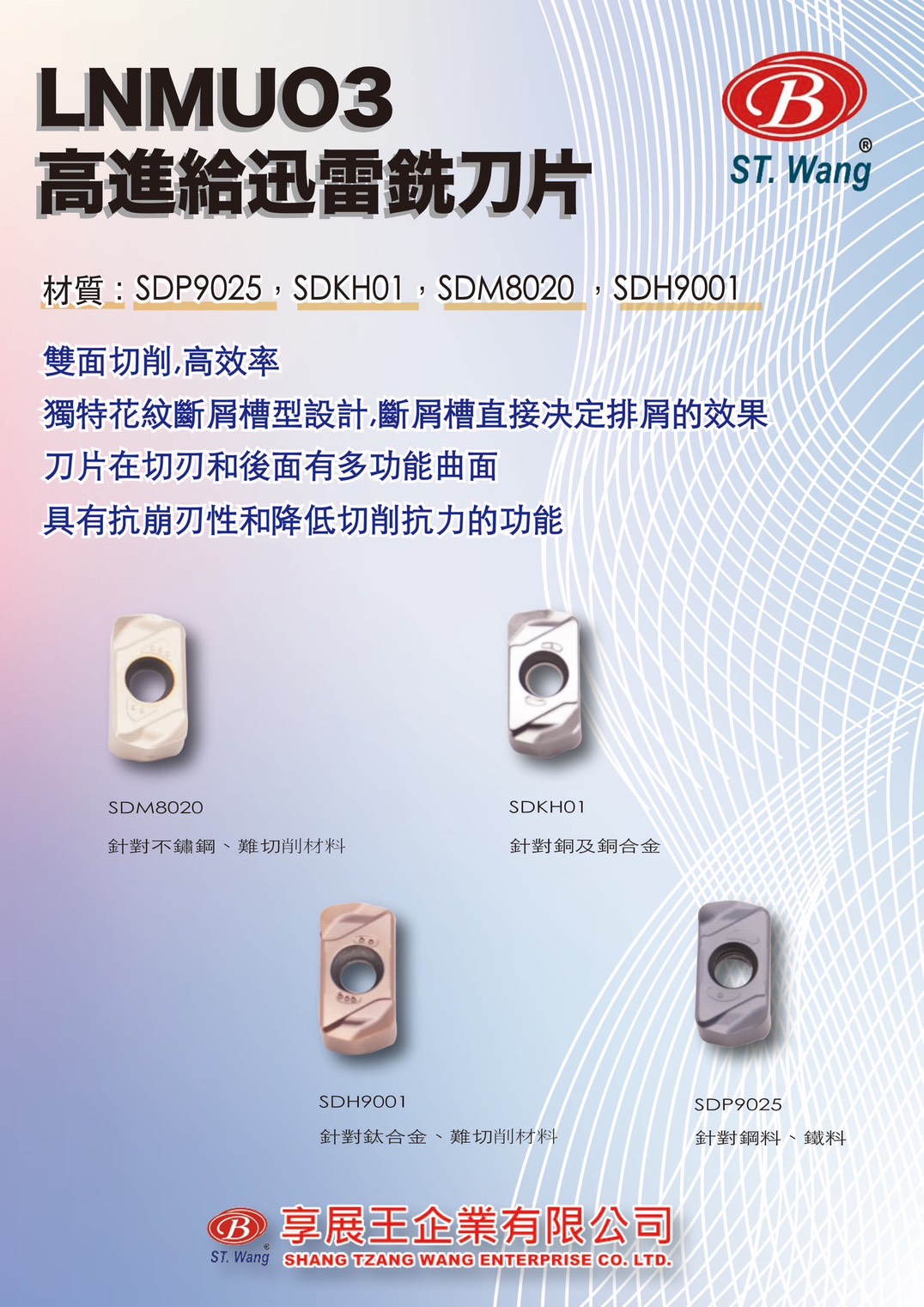 LNMU03高進給迅雷銑刀片