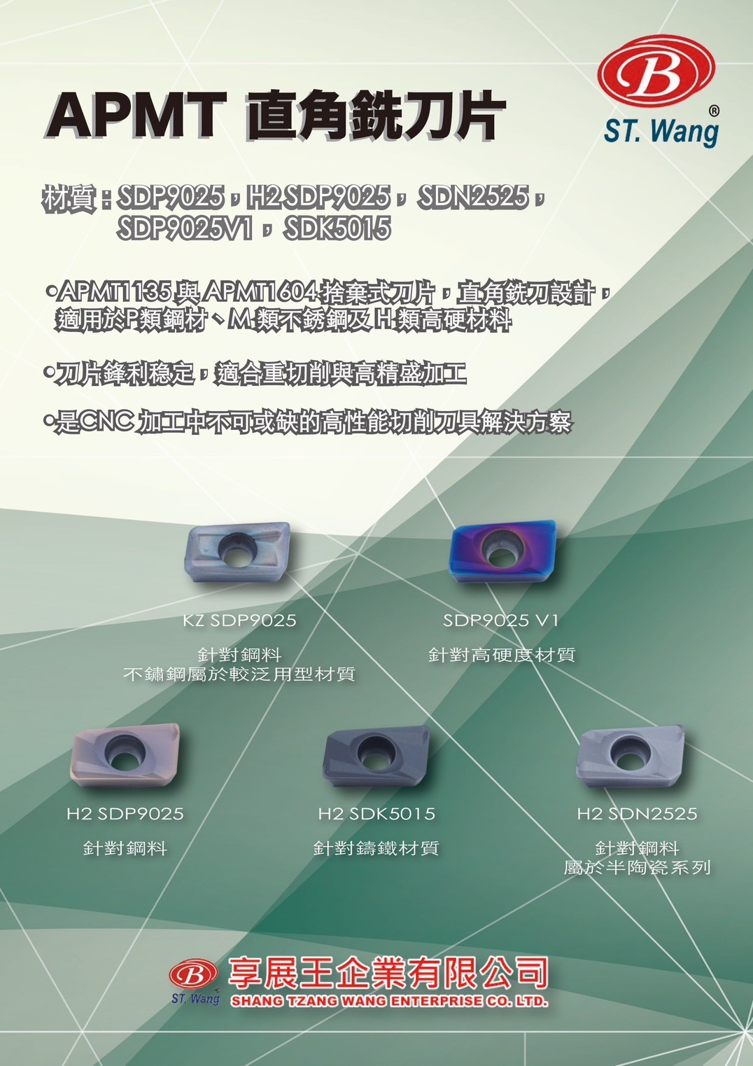 APMT 直角銑刀片