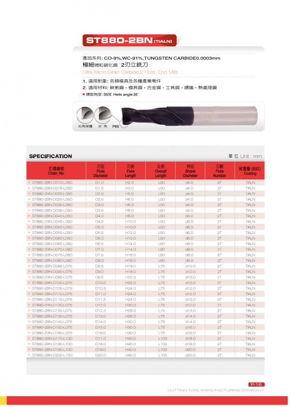 鎢鋼銑刀系列-ST880 - 1